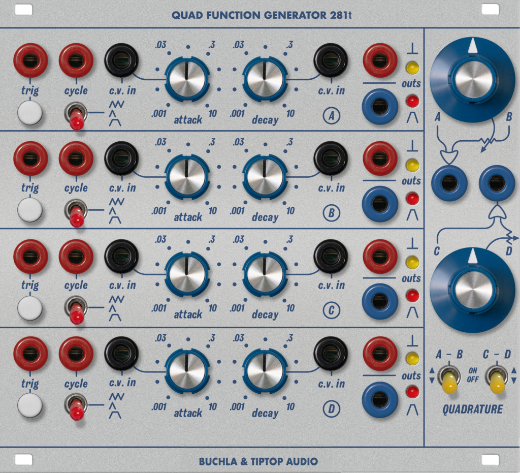Buchla & Tiptop Audio Quad Function Generator 281t